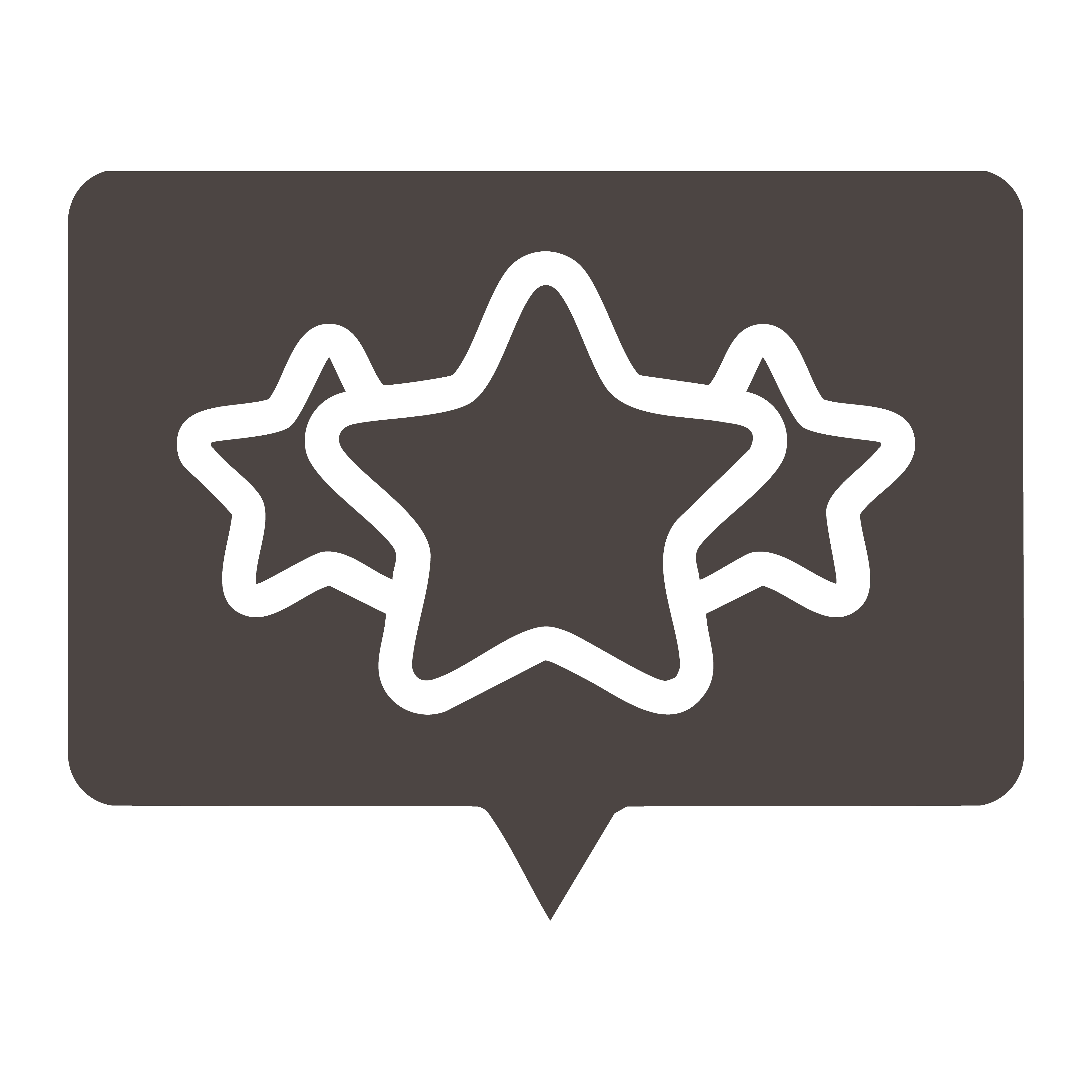Guest Reviews